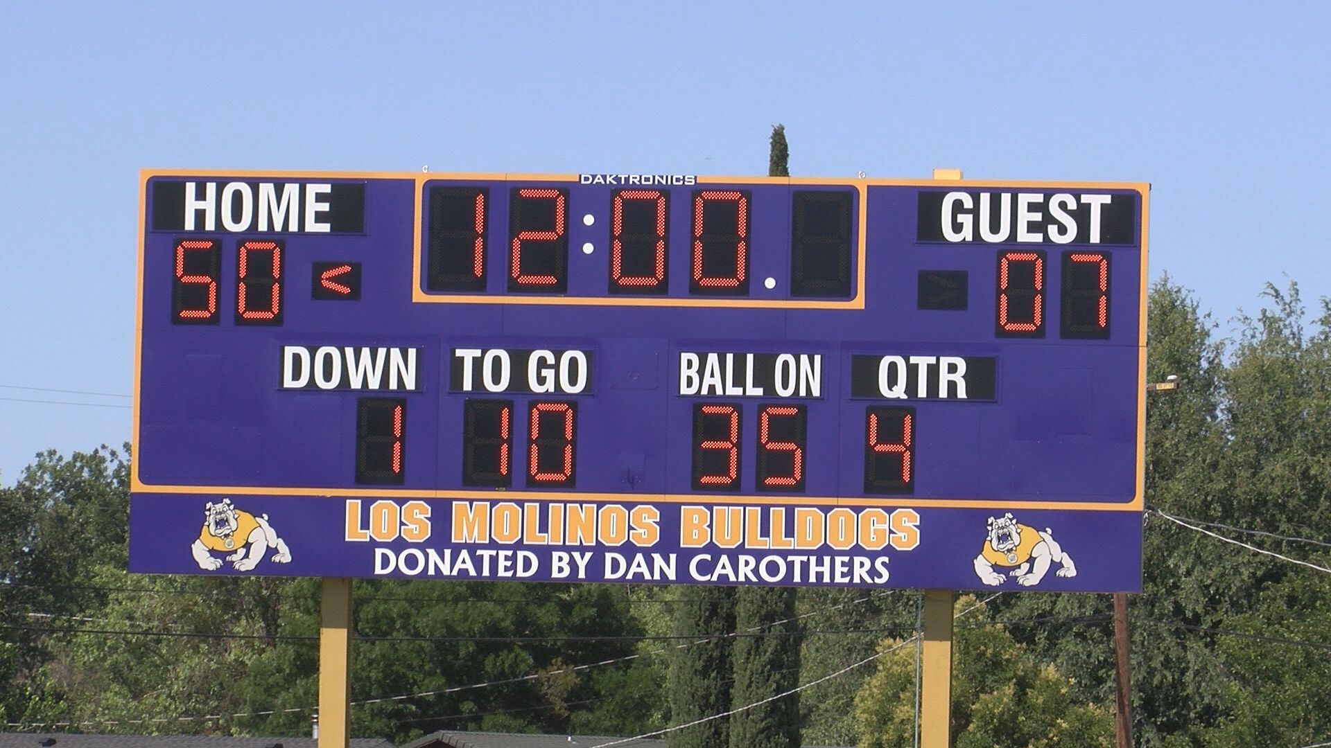 New Los Molinos Scoreboard
